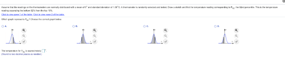 Assume that the readings on the thermemeters are nermally dietributed with a mean of 0 reading separating the bottom 82% from the top 18%. and standard deviaion of 1.00 C. A thermemeter is randarly selected and tested. Draw a sketch and find the temperature reading corespordng touz e82nd percentile. This is the temperature Which graph represents Pea Choose the corect graph belaw A. OB. O c. OD. ·儿 ㄦ he terrperature far Pisa is appraxirmately Rcund sa two decimal places as needed.