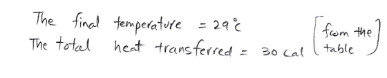 The find temperature 29 The total het transferredニ 30cal C+able em