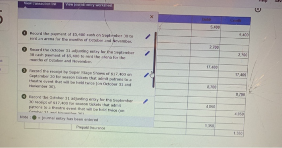 SOV View transaction lit View journal entry worksheet X 5.400 Record the payment of $5,400 cash on September 30 to rent an ar