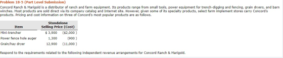 Problem 18-5 (Part Level Submission) Concord Ranch & Marigold is a distributor of ranch and farm equipment. Its products rang