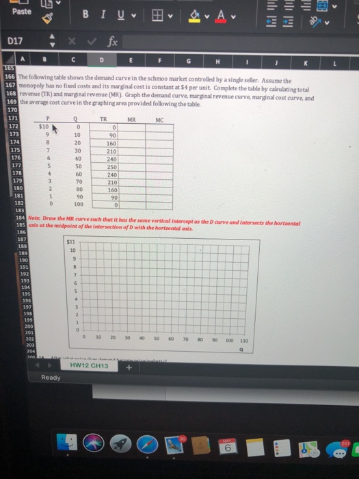 Paste BI Uv v Aviv X v fx 017 165) 166 The following table shows the demand curve in the schmoo market controlled by a single