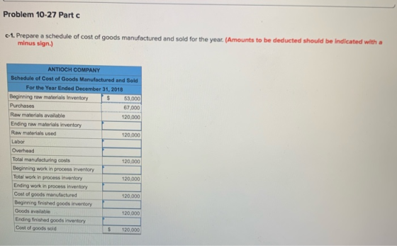 Problem 10-27 Part 0-1. Prepare a schedule of cost of goods manufactured and sold for the year. (Amounts to be deducted shoul