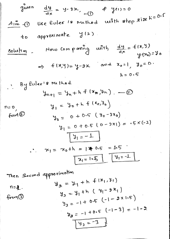 I TOXI md given dy = y-2x & yeis=0 Aim o use Euleo 18 method with step size ha to approximate 712) solution - Now comparing w