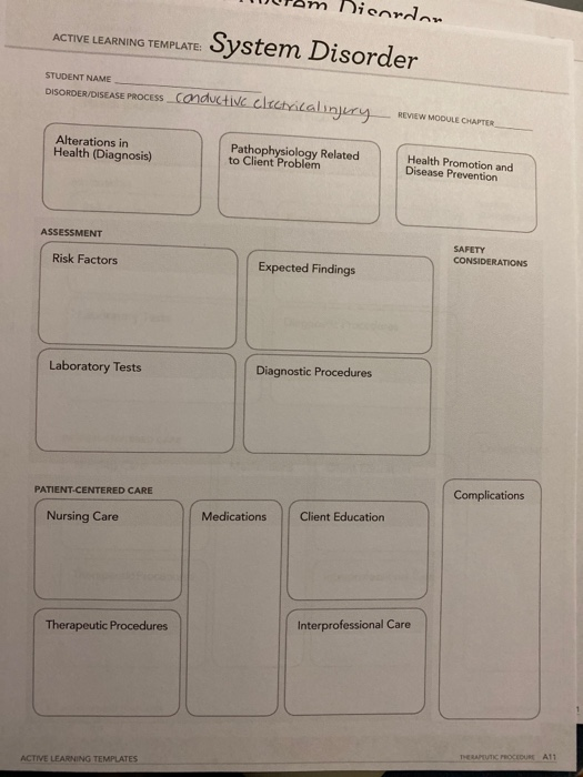 Vom Bicaraan ACTIVE LEARNING TEMPLATE: System Disorder STUDENT NAME DISORDER/DISEASE PROCESS_Conductive clectricalinjury REVI