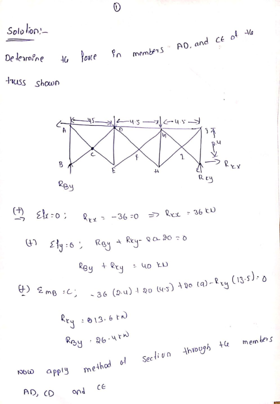 Solu ion- De lernfne s shown 义 と Rty By , 26 .uro apply methodo, Sec.vn thiough tu mente AD, CD nd