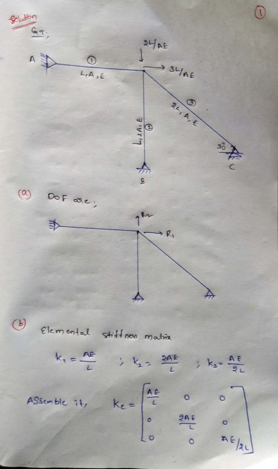 Solution SLAE 34AE LAE 2L, AE @ DO F ate 6 Elemental K. = stiff nes matin ; ₂= 24 ks - A - ASsemble it, kerto o7 9AE