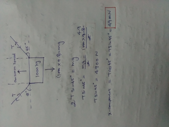 9 T Sin4S Tcd 4s.TSįh 4S ơー/49 oo N x-Component =