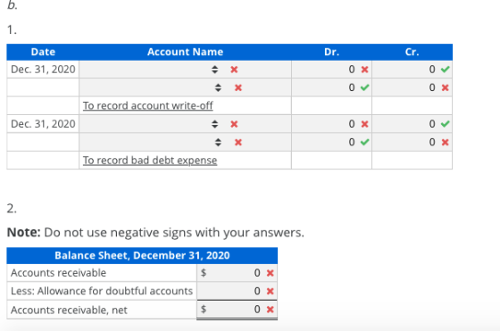 b. Account Name Dr. Cr. Date Dec 31, 2020 ov To record account write-off Dec 31, 2020 0 To record bad debt expense 2. Note: D