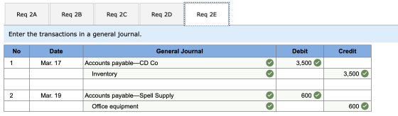 Req 2A Req 2B Req 2c Req 2D Req 2E Enter the transactions in a general journal. No Date General Journal Credit Debit 3,500 Ma