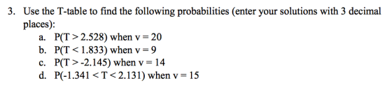 Use the T-table to find the following probabilities (enter your solutions with 3 decimal places): 3. a, b. c, d. P(T > 2.528) when v = 20 P(T<1.833) when v - 9 P(T >-2.145) when v = 14 P(-1.341< T<2.131) when v =15