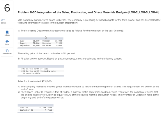 Problem 8-30 Integration of the Sales, Production, and Direct Materials Budgets [LO8-2, LO8-3, LO8-4] 16.7 points Milo Compan