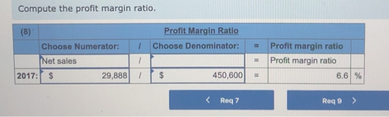 Compute the profit margin ratio. I (8) Choose Numerator: Net sales 2017: $ 29,888 Profit Margin Ratio Choose Denominator: = =