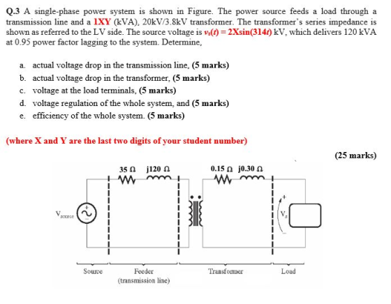 Q.3 A single-phase power system is shown in Figure. The power source feeds a load through a transmission line and a IXY (kVA)