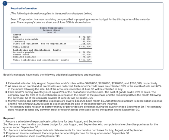 Required information The following information applies to the questions displayed below.) Beech Corporation is a merchandisin