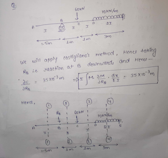 oll GORN at 10KN/m mmm B C 21 A T I I 3m Im 1.5m Am method, Hence taking we will apply castiglianos RB lie reaction at B dow