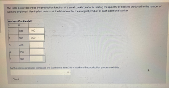 The table below describes the production function of a small cookie producer relating the quantity of cookies produced to the