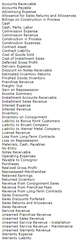 Accounts Receivable Accounts Payable Advertising Expense Allowance for Sales Returns and Allowances Billings on Construction