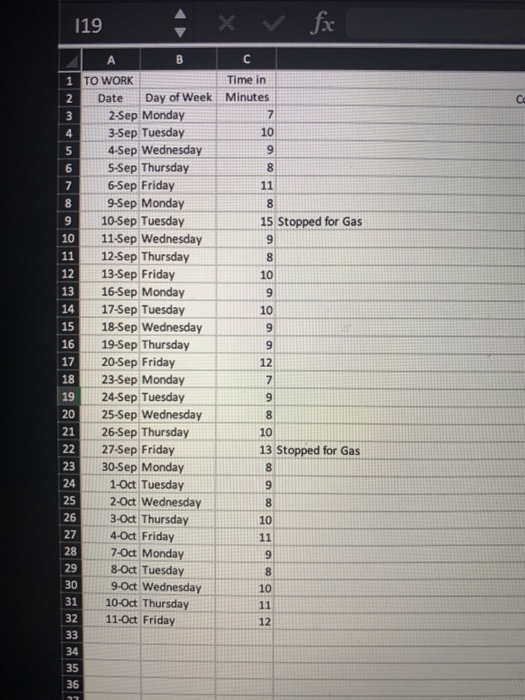 119 B C A 1 TO WORK Time in Day of Week Minutes 2 Date Ce 2-Sep Monday 3-Sep Tuesday 4-Sep Wednesday 5-Sep Thursday 6-Sep Fri