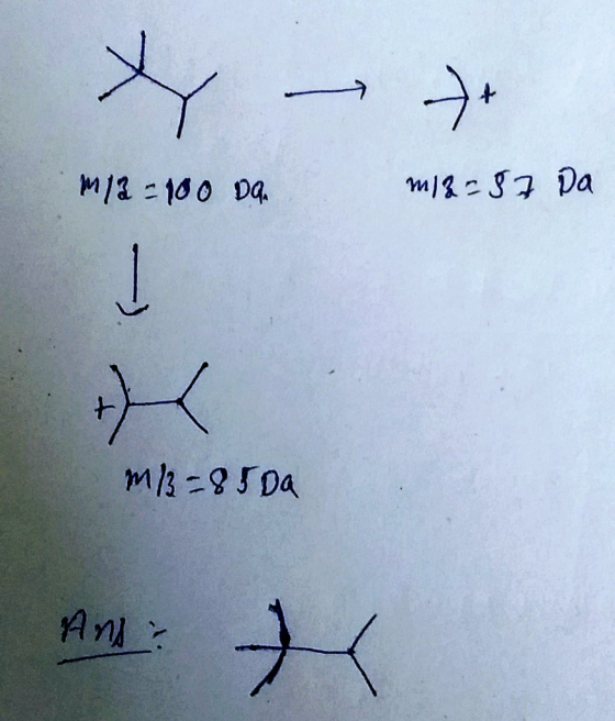 m 13 = 100 Dau MIZ = 87 Da m3=850a And