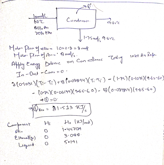 Jomoll 60°C Condensor a.bic Pobie 80% i ojo elhe on 10% mel, 97.6592 Molo flor of ethe 10x0.g=& mal Mob. Plan of Ara a mols.