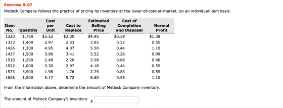 Exercise 9-07 Metlock Company follows the practice of pricing its inventory at the lower-of-cost-or-market, on an individual-