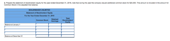 2. Prepare the statement of stockholders equity for the year ended December 31, 2018, note that during the year the company issued additional common stock for $20,000. This amount is included in the amount for Common Stock in the adjusted trial balance. BOILERMAKER UNLIMITED Statement of Stockholders Equity For the Year Ended December 31, 2018 Total Retained Common Stock Earnings Stockholders Balance at January 1 Balance at December 31