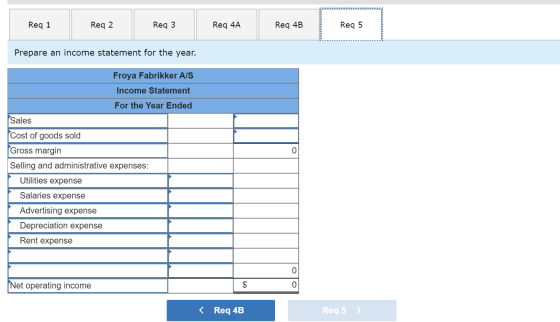 Req 1 Req1 Reg 2 Req3 Req 4A Reg 4A Reg 4B Req 5 Prepare an income statement for the year. Froya Fabrikker A/S Income Stateme