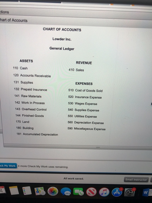 ctions hart of Accounts CHART OF ACCOUNTS Lowder Inc. General Ledger ASSETS 110 Cash 120 Accounts Receivable 131 Supplies REV