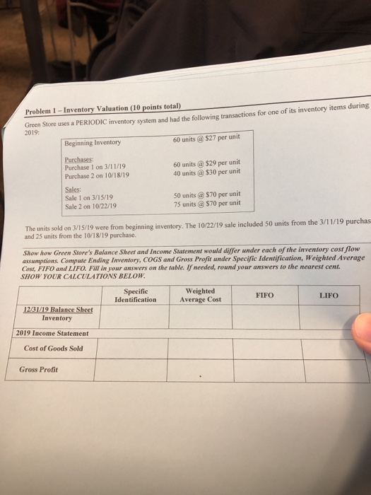 Problem 1 - Inventory Valuation (10 points total) Green Store uses a PERIODIC inventory system and had the following transact