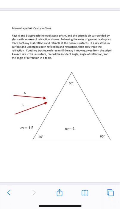 Prism-shaped Air Cavity in Glass: Rays A and B approach the equilateral prism, and the prism is air surrounded by glass with