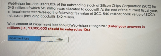 WebHelper Inc. acquired 100% of the outstanding stock of Silicon Chips Corporation (SCC) for $45 million, of which $15 millio