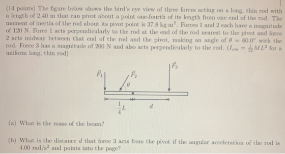 (14 points) The figure below shows the birds eye view of three forces acting on a long, thin rod with a length of 2.40 m tha