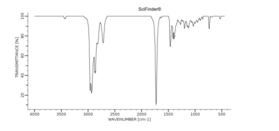 TRANSMITTANCE [%] 40 60 80 20 100 OOSE000 000€ oosz WAVENUMBER (cm-1] SciFinder® 0 00toost_0002 00