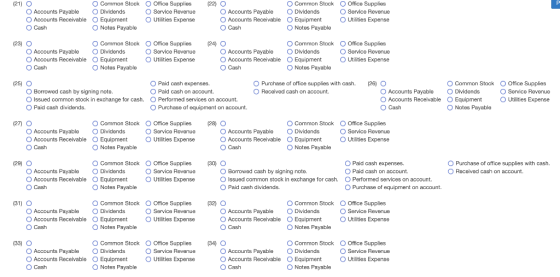 (21) O Accounts Payable O Accounts Receivable Cash Common Stock O Dividends Equipment O Notes Payable Office Supplies Service