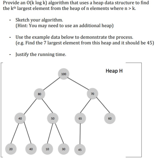 Provide an O(k log k) algorithm that uses a heap data structure to find the kth largest element from the heap of n elements w