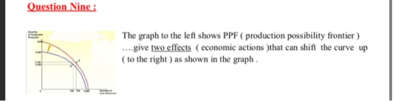 Question Nine : The graph to the left shows PPF ( production possibility frontier ) ....give two effects (economic actions th