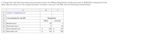 1. Change the total fixed manufacturing overhead cost for the Milling Department in Data area back to $390,000, keeping all o