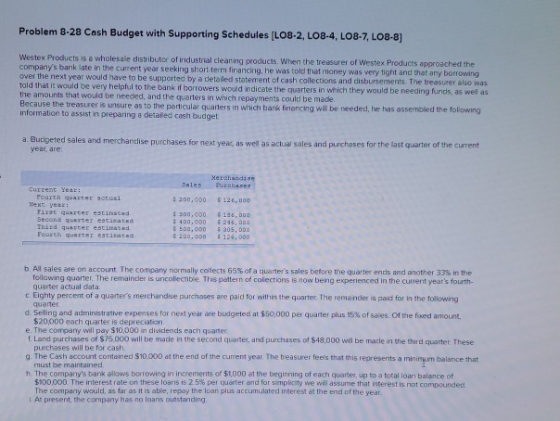 Problem 8-28 Cash Budget with Supporting Schedules [LO8-2, LO8-4, LO8-7, LO8-8) Westex Products is a wholesale distributor of