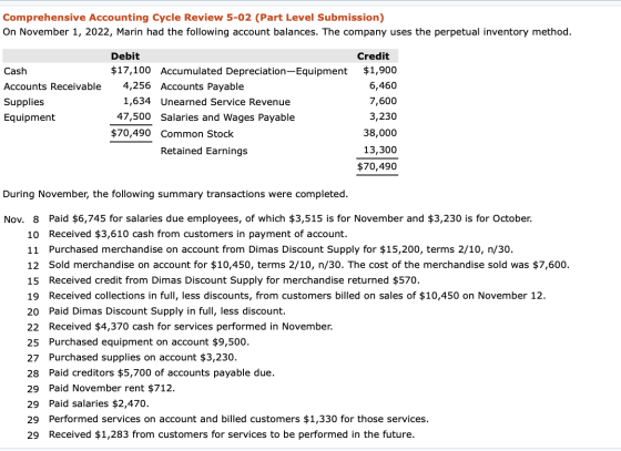 Comprehensive Accounting Cycle Review 5-02 (Part Level Submission) On November 1, 2022, Marin had the following account balan