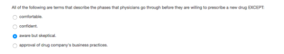 All of the following are terms that describe the phases that physicians go through before they are willing to prescribe a new