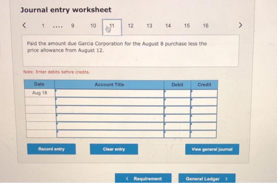 Journal entry worksheet < 1 9 10 12 13 14 15 16 > Paid the amount due Garcia Corporation for the August 8 purchase less the p
