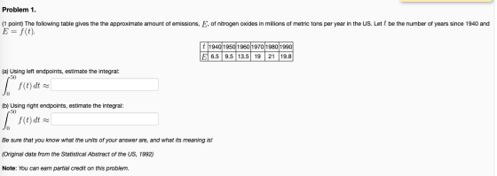 Problem 1. (1 point) The following table gives the the approximate amount of emissions, E, of nitrogen oxides in millions of