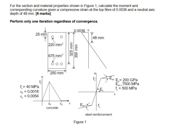 For the section and material properties shown in Figure 1, calculate the moment and corresponding curvature given a compressi