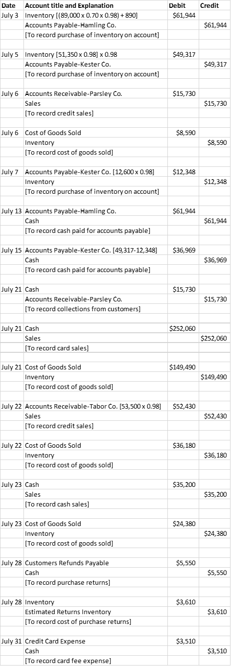 Credit Date July 3 Debit $61,944 Account title and Explanation Inventory [(89,000 x 0.70 x 0.98) + 890] Accounts Payable-Haml