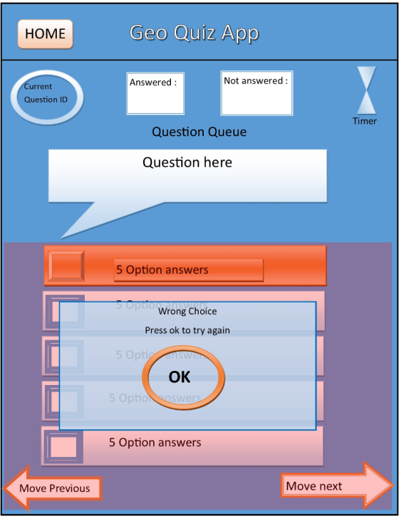 HOME Answered: Not answered: urrent Question ID Timer Question Queue Question here 5 Option answers Wrong Choice Press ok to