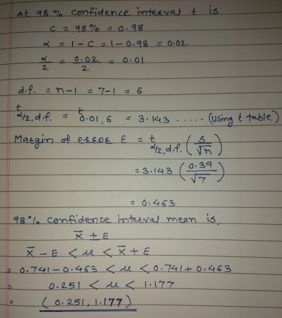 is At 98% confidence interval t C = 98% = 0.98 = 1-C = -0.98 = 0.02 Ź 29,02 - 0.01 d. f. = n-1 = 7-1 - 6 42, d.f. = 8.01,6 =