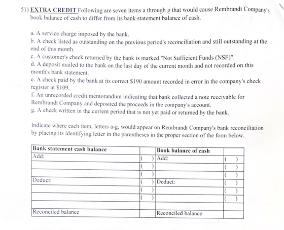51) EXTRA CREDIT Following are seven items a through g that would cause Rembrandt Companys book balance of cash to differ fr
