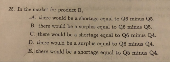 25. In the market for product B, A. there would be a shortage equal to Q6 minus Q5. B. there would be a surplus equal to Q6 m