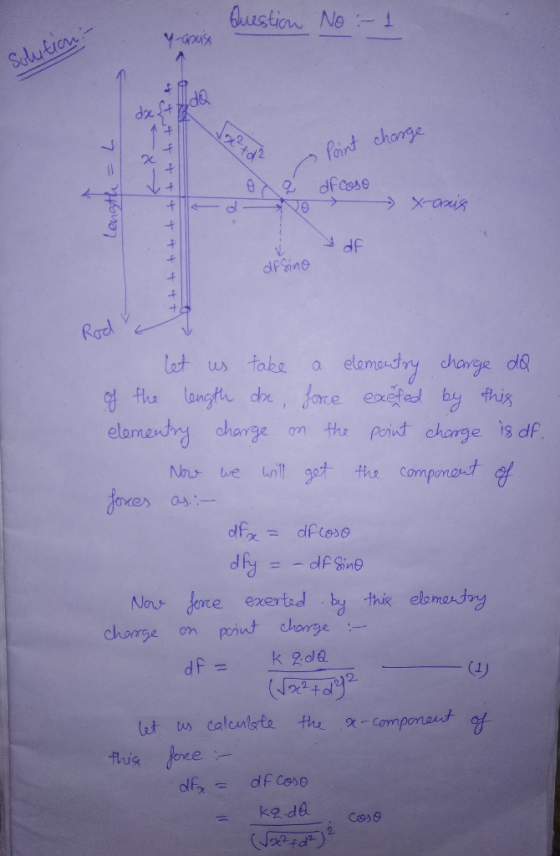 CM da 여2 font chorge Du -f df Rad lot ws tobe a elamody change da elmandi oharge on the point charge is df Nov chomge on pnt dhorge d F (リ tut tus calculate t u x-comported
