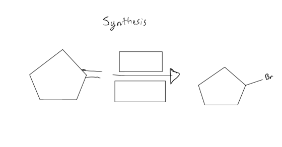 Synthesis Br